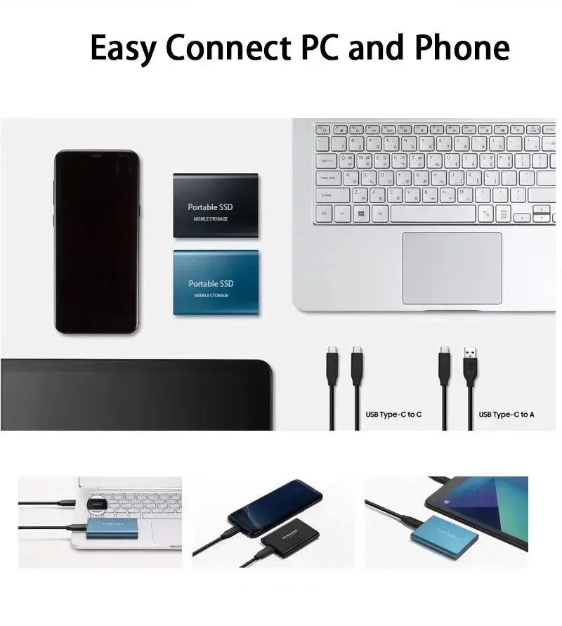 MiniFulgur - Externe Ultra-Schnelle SSD 2 To | Mini SSD | Hochgeschwindigkeits-Speicher für PC und Laptop