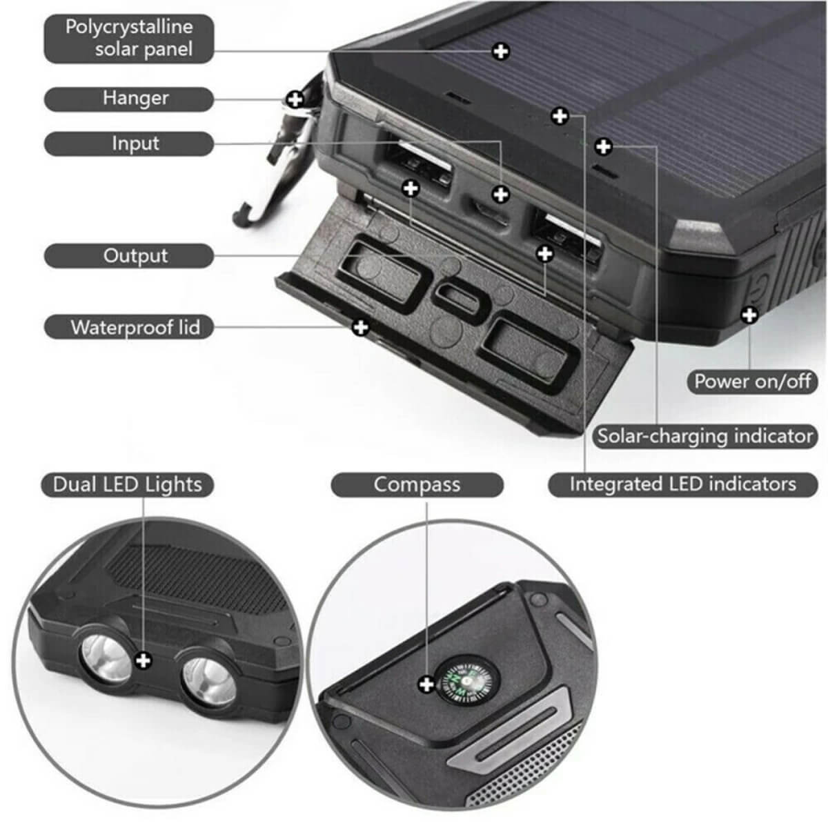 Voltisola - Externe Solar-Batterie 20.000 mAh, Wasserdicht – Tragbare Powerbank