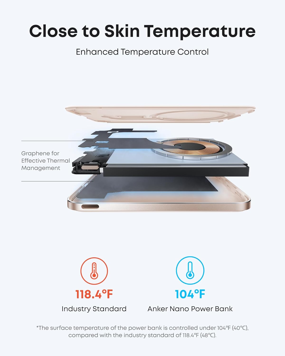 Magnetische Powerbank 5000mAh mit Qi2 & USB-C – Ultra Slim Schnellladegerät für iPhone
