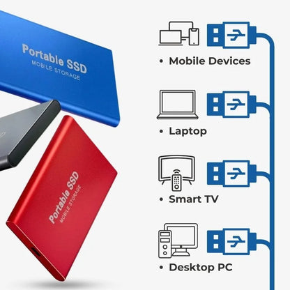 Ultraflache Externe SSD mit USB-C – Schneller Tragbarer Speicher für Laptop, PC & Smartphone